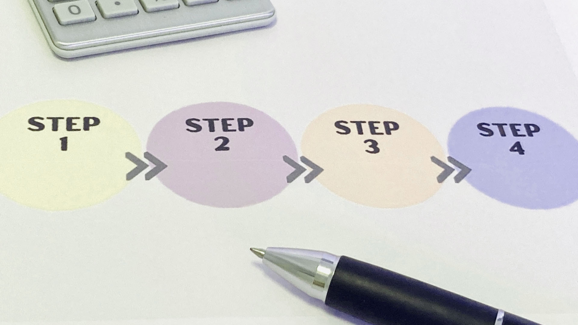 契約書のリーガルチェック・レビューの流れ