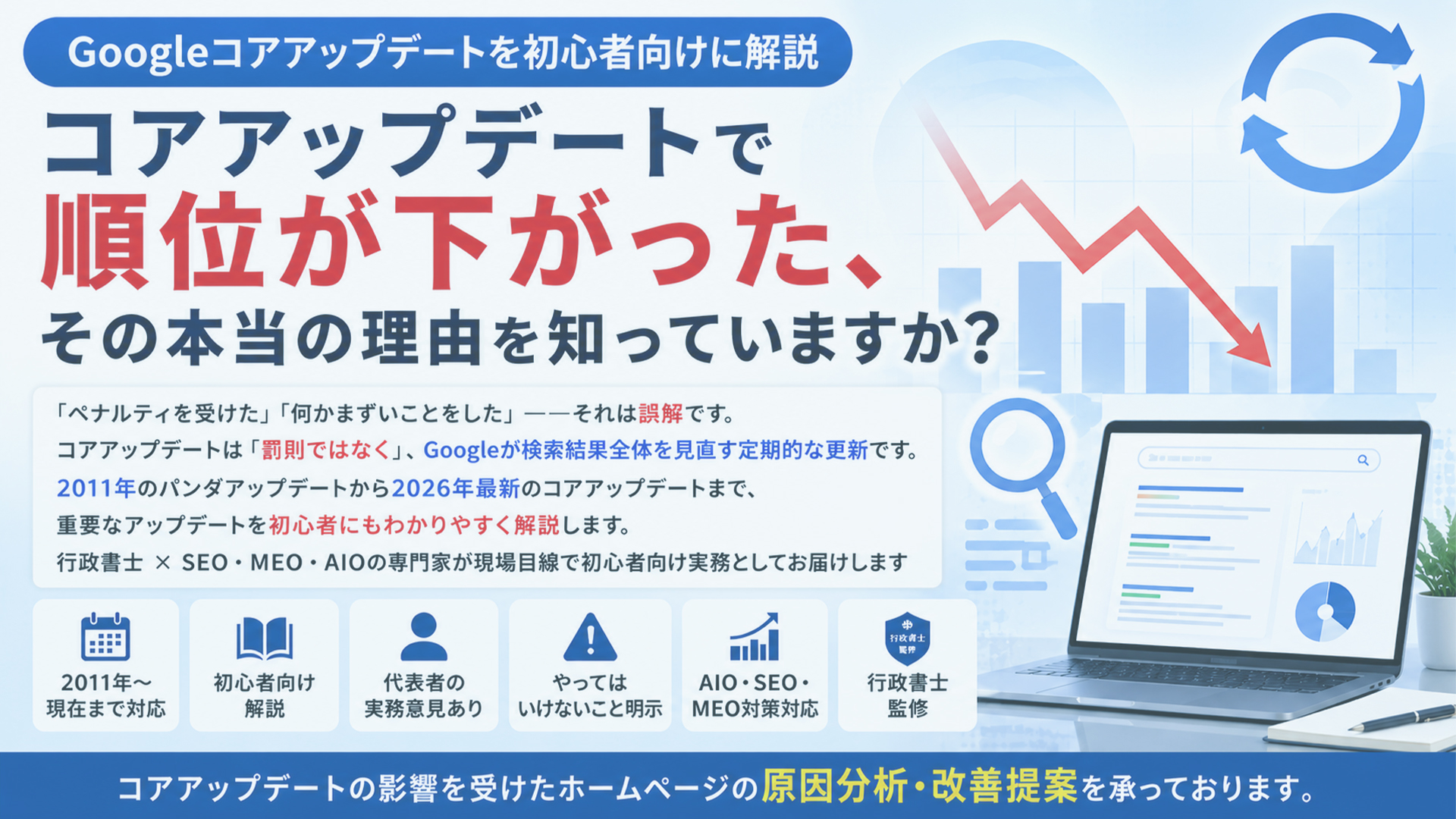 Googleコアアップデート｜影響と対策を初心者向けに解説