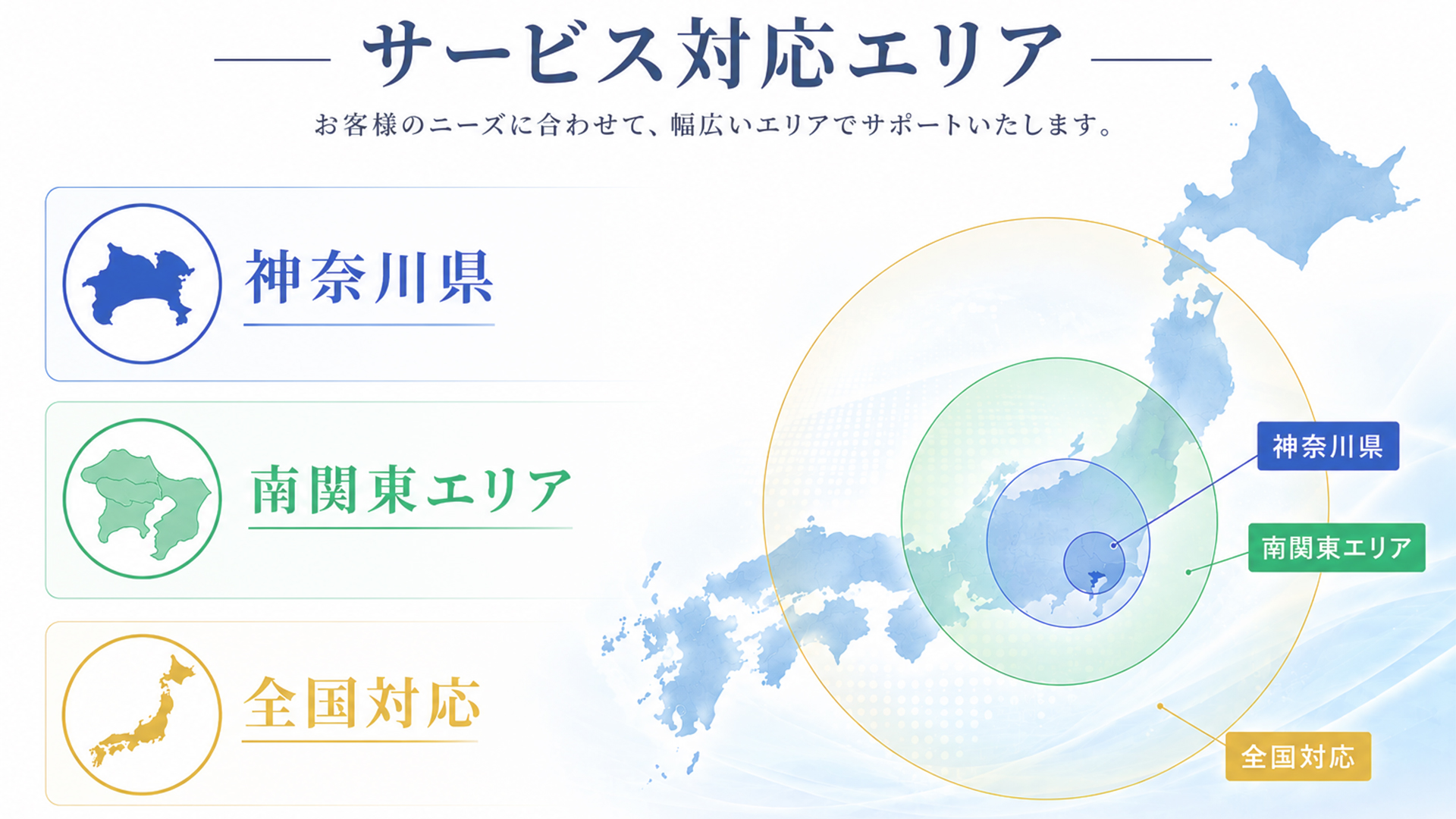 対応地域-神奈川県全域、東京都・埼玉県・千葉県、一部全国対応
