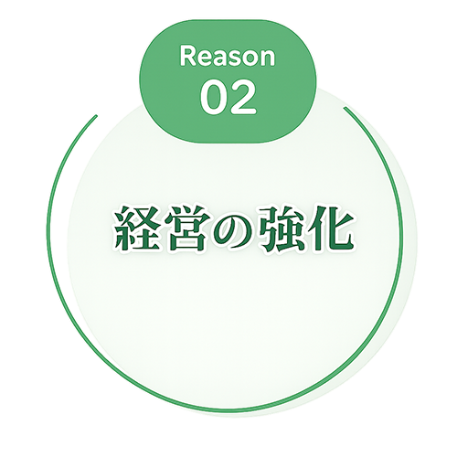 実践的な経営強化