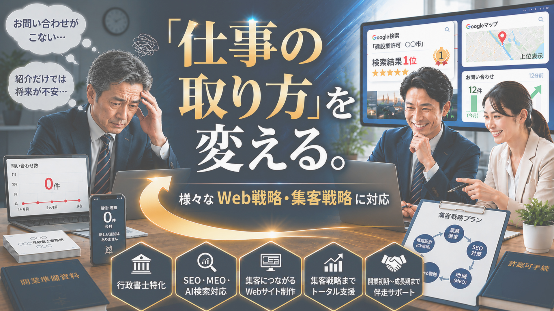 紹介依存から脱却！開業後の仕事の取り方を築く行政書士の集客