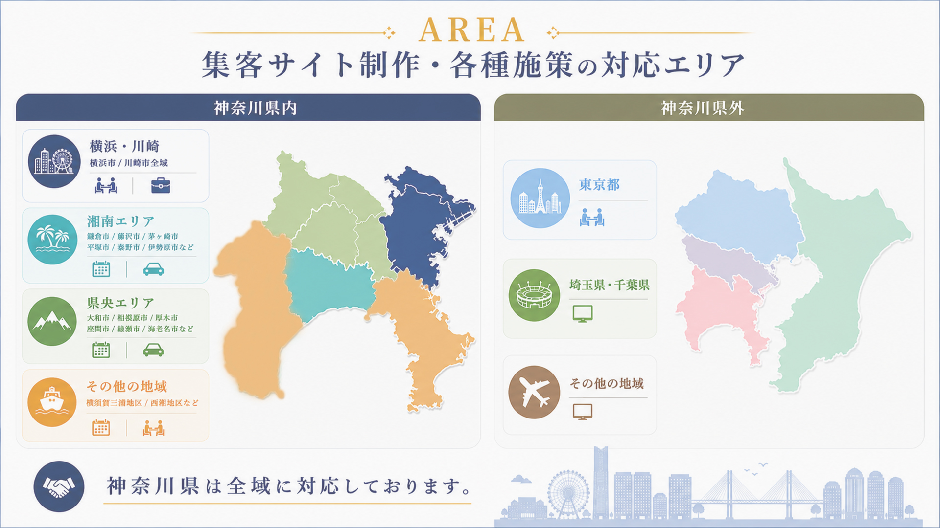 集客サイト制作・各種施策の対応エリア-神奈川県・東京都・埼玉県・千葉県