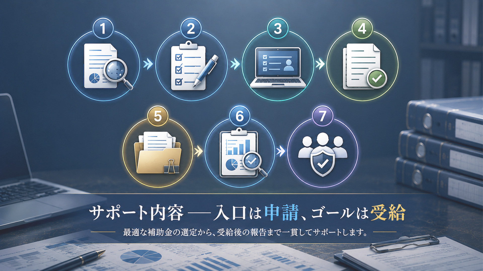 サポート内容——入口は申請、ゴールは受給