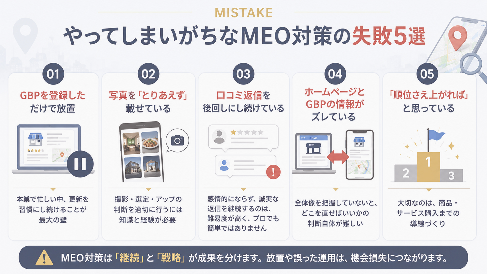 やってしまいがちなMEO対策の失敗5選