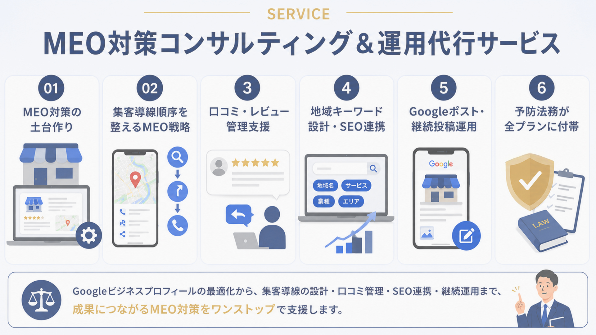 MEO対策コンサルティング＆実装サービス