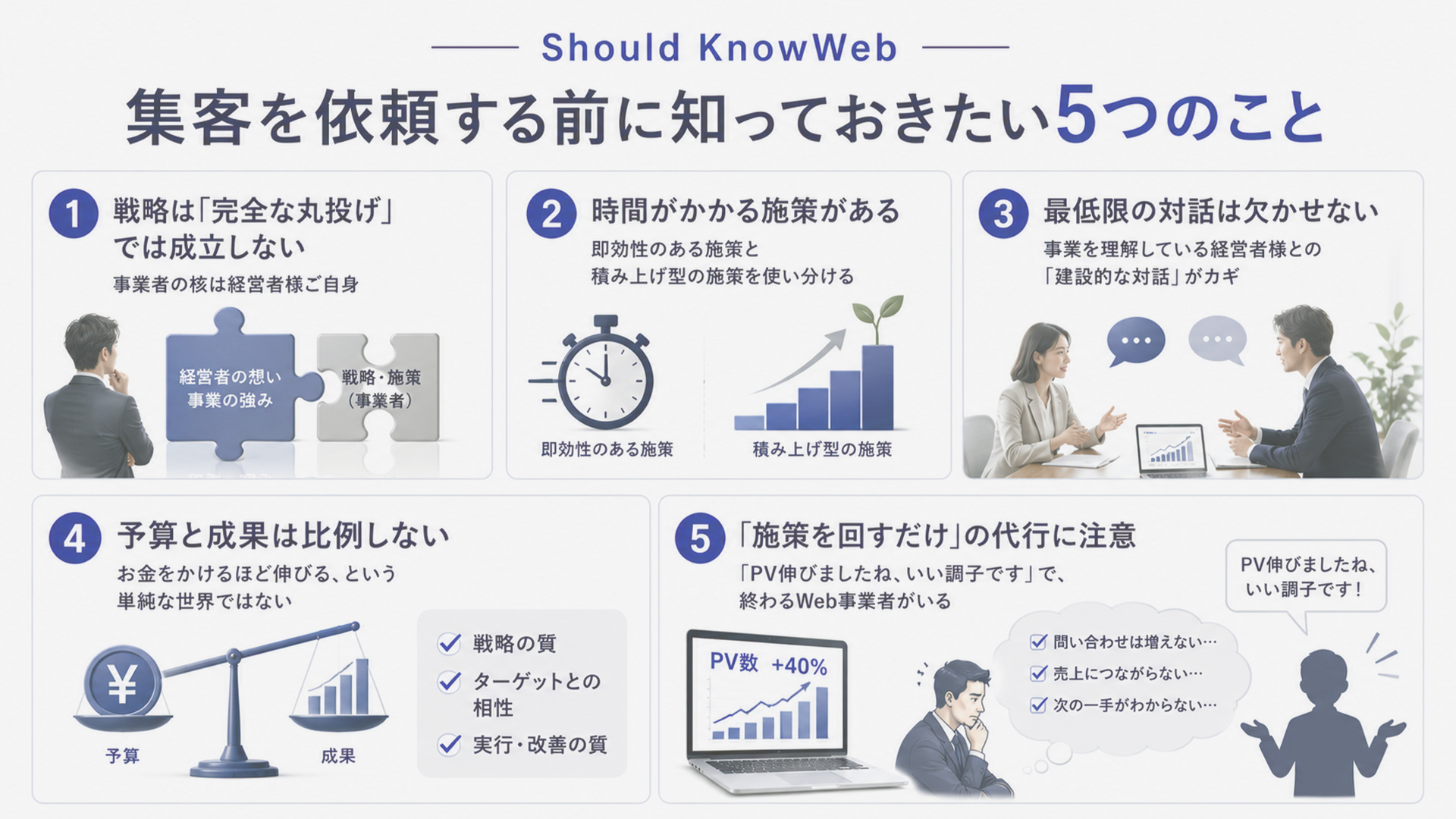 Web集客を依頼する前に知っておきたい5つのこと