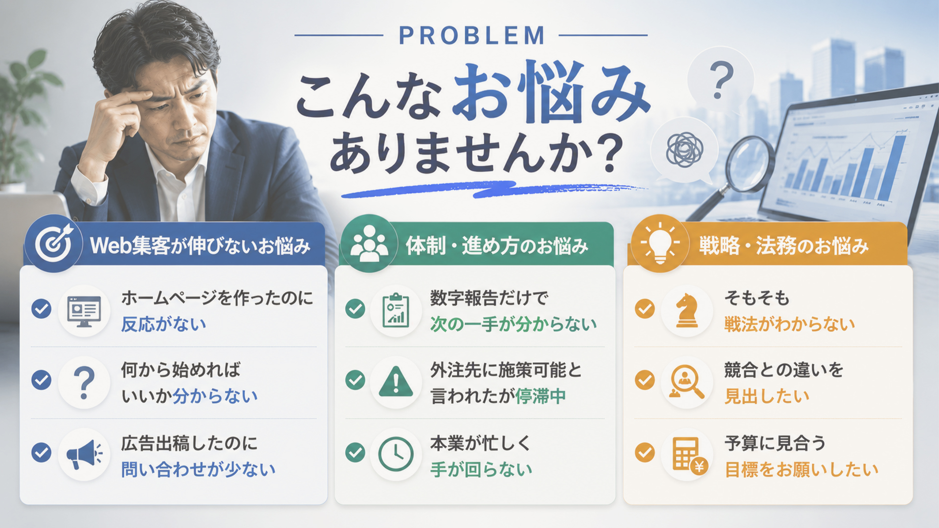 Web集客に関するこんなお悩みありませんか?
