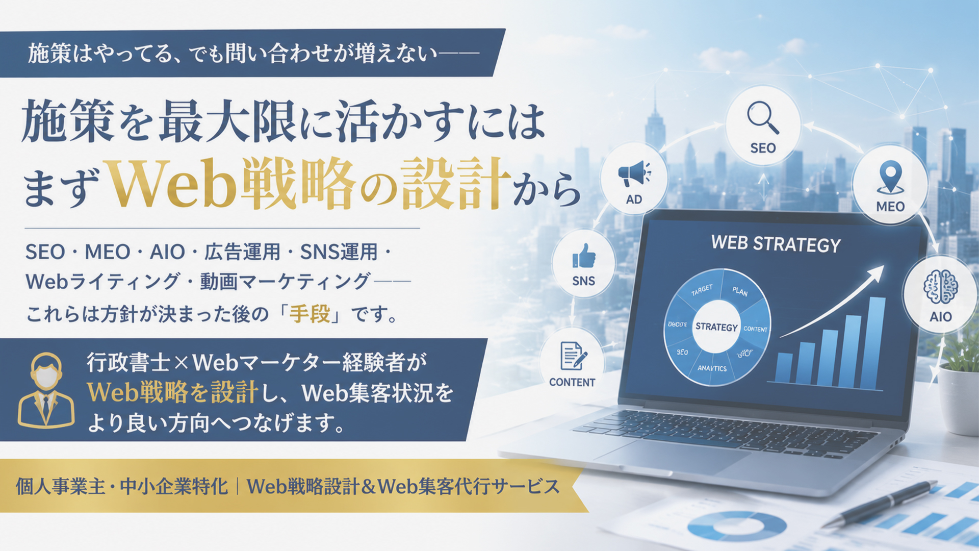 Web戦略設計コンサルティング - Web集客代行サービス