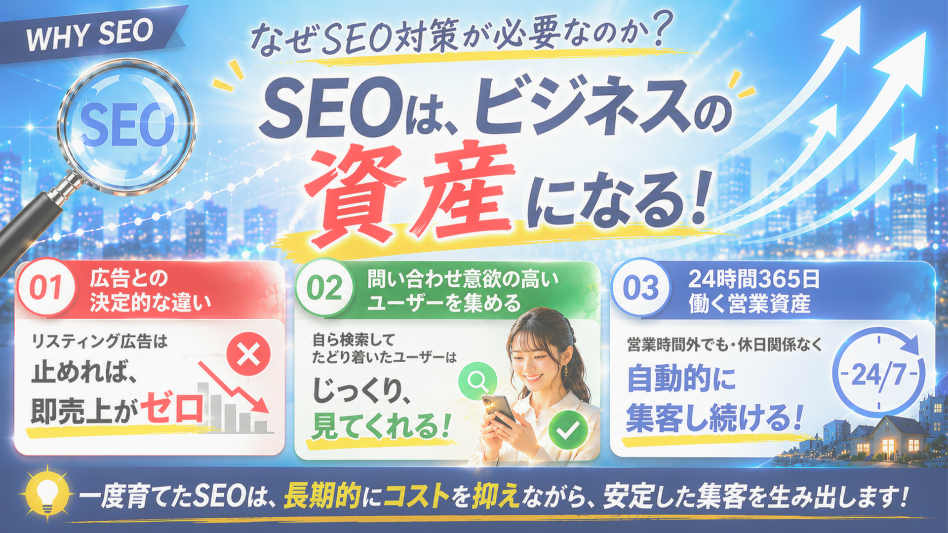 なぜSEO対策が必要なのか