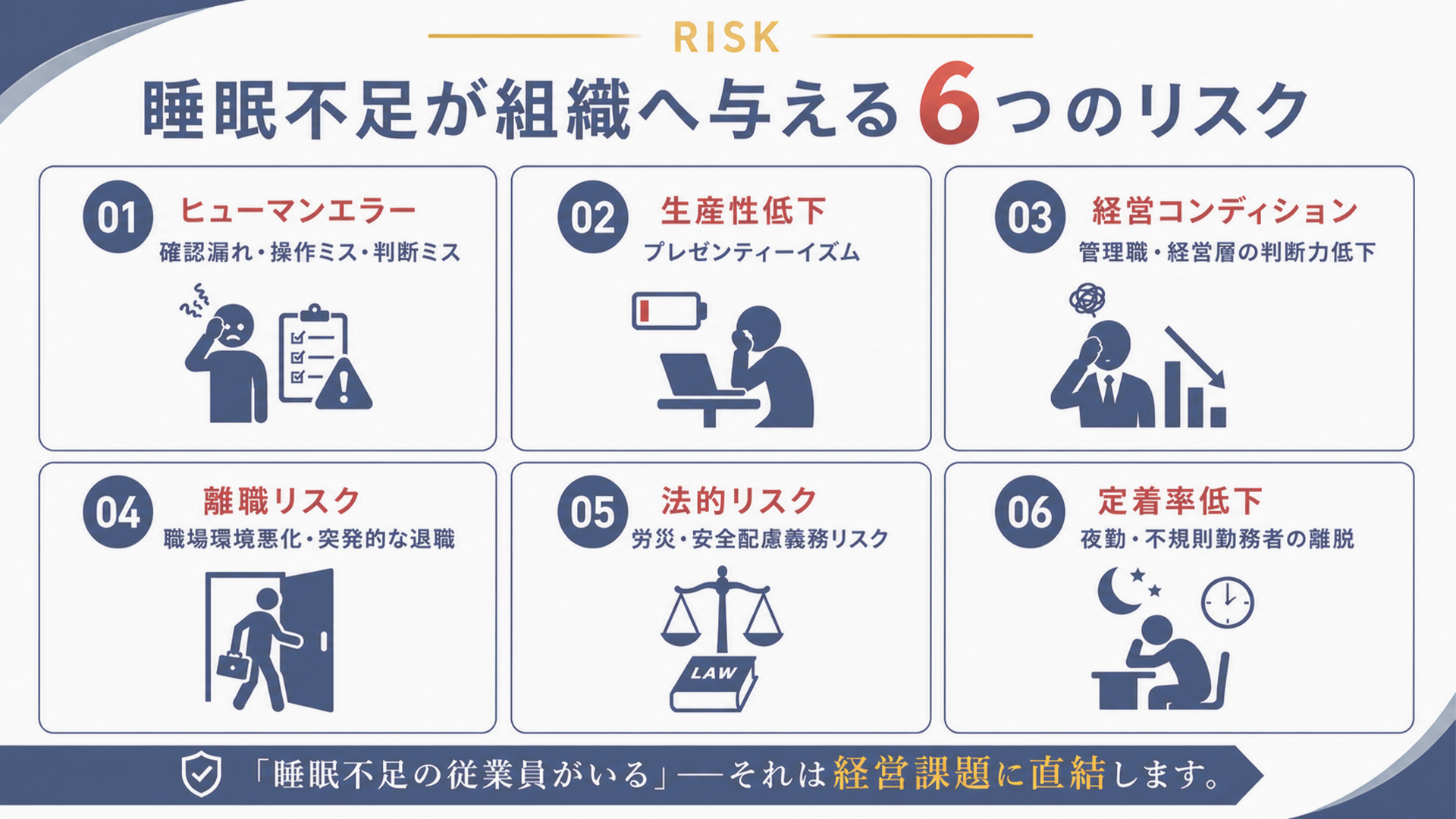 睡眠不足が組織へ与える6つのリスク