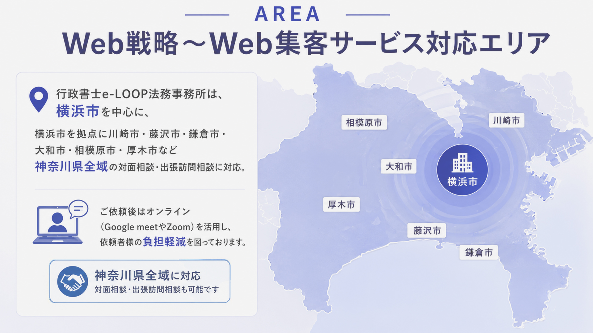 Web集客・Web戦略~Web集客サービス対応エリア-横浜市を拠点に川崎市・藤沢市・鎌倉市・大和市・相模原市・厚木市など神奈川県全域に対応
