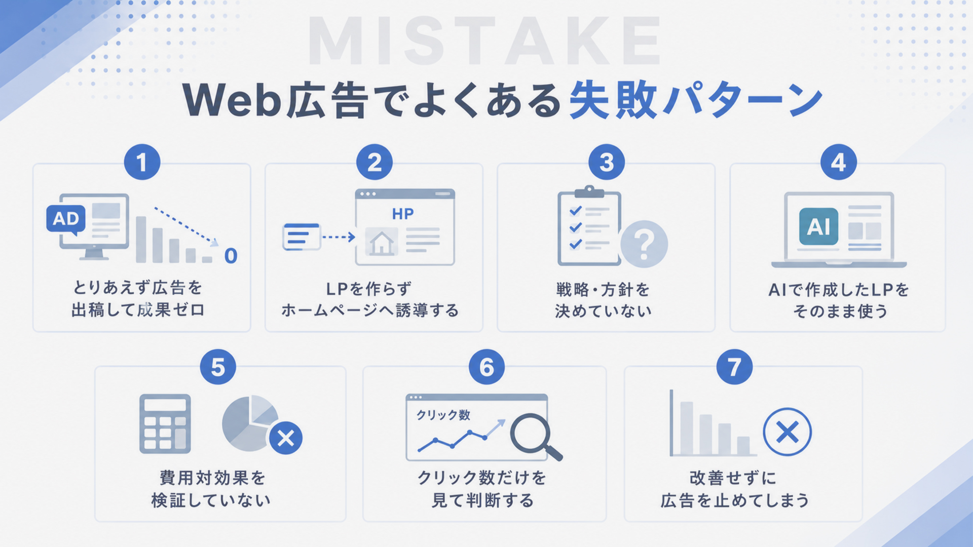 Web広告でよくある失敗パターン