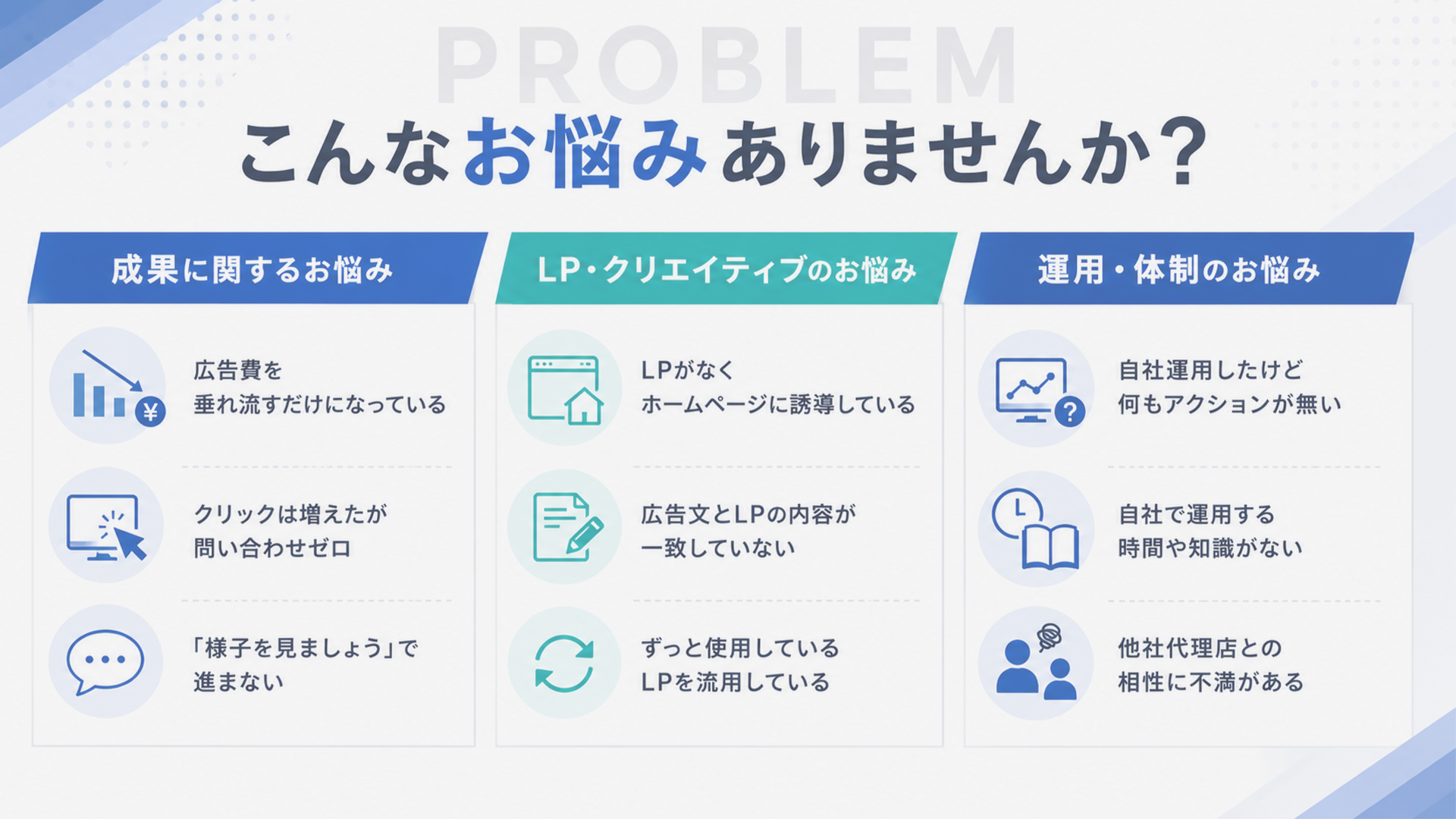 リスティング広告・動画広告・SNS広告などのこんなお悩みありませんか？