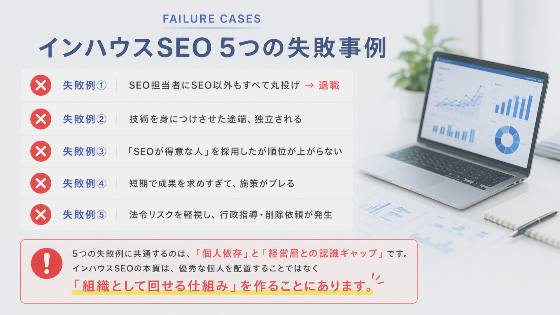 インハウスSEO5つの失敗事例
