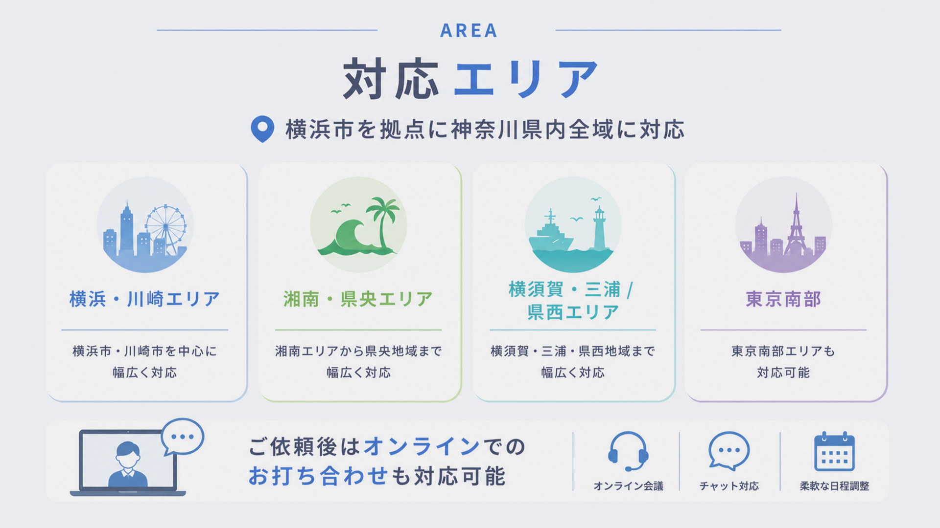 対応エリア-横浜市を拠点に川崎市・藤沢市・鎌倉市・大和市・相模原市・厚木市など神奈川県全域に対応、町田市・品川区・世田谷区・大田区・港区・目黒区・渋谷区など東京南部は比較的迅速に対応可能