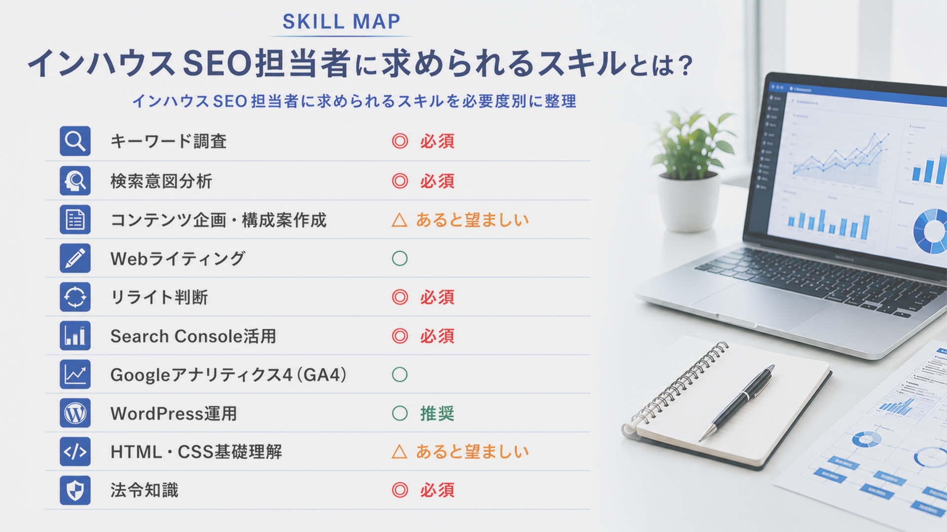 インハウスSEO担当者に求められるスキルとは?