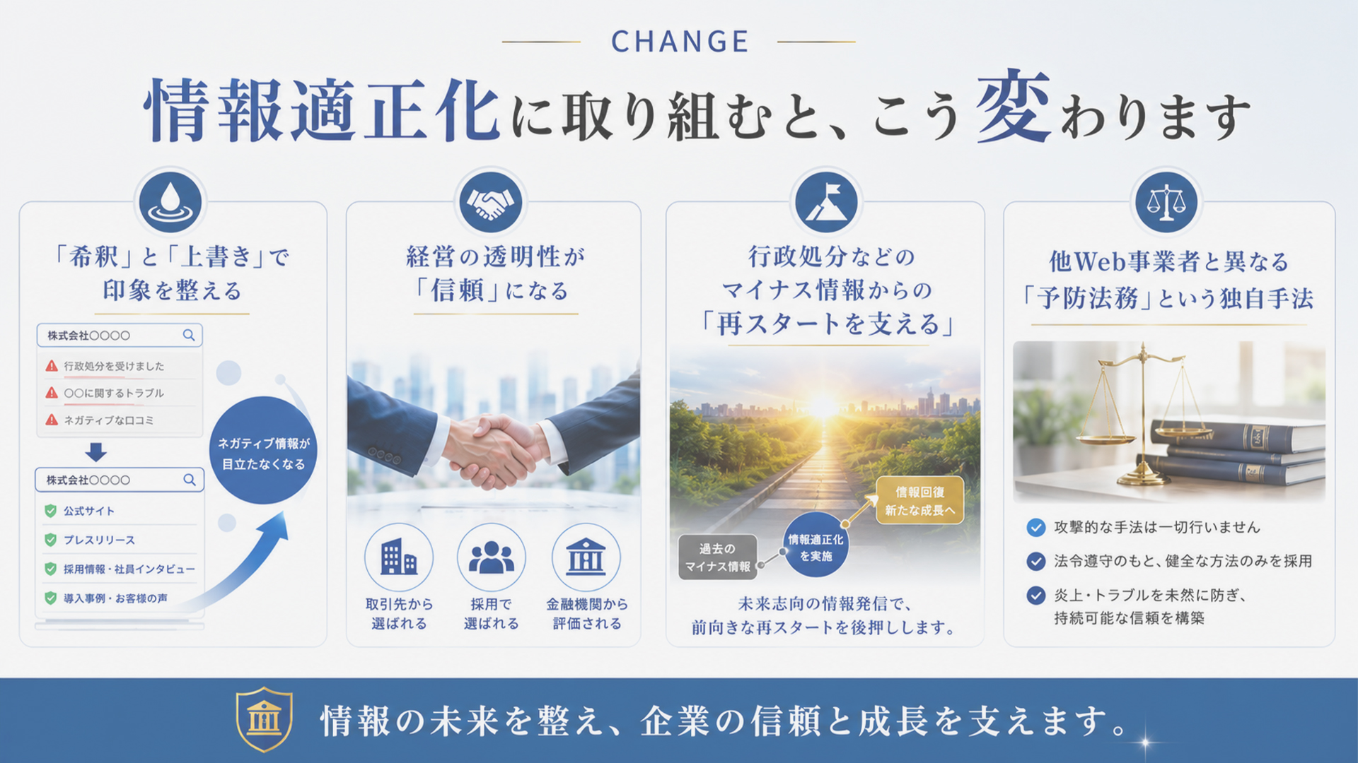 情報適正化に取り組むと、こう変わります