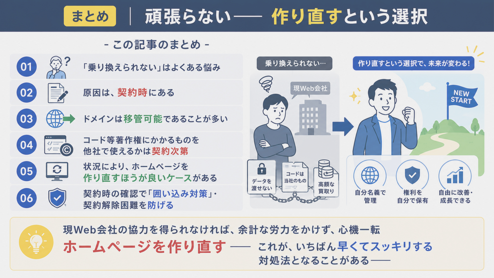 まとめ|頑張らない――作り直すという選択