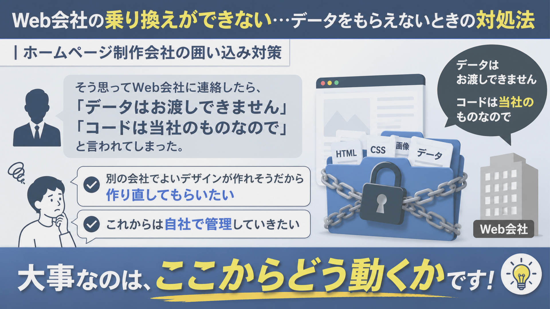 Web会社の乗り換えができない…データをもらえないときの対処法|ホームページ制作会社の囲い込み対策