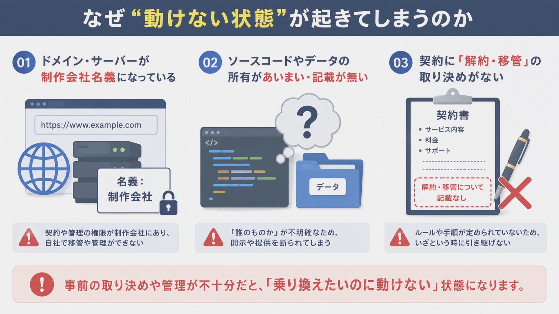 なぜ動けない状態が起きてしまうのか