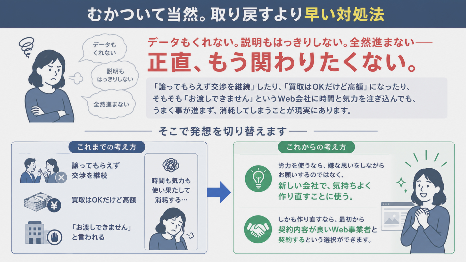 むかついて当然 取り戻すより作り直すほうが早いこともある
