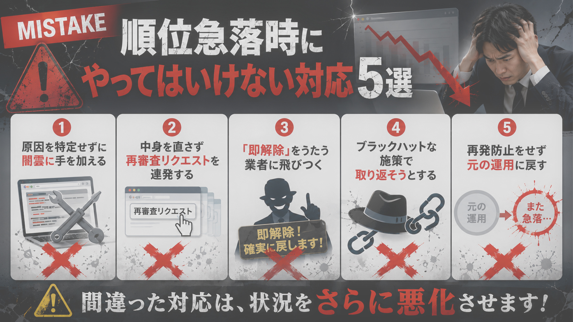 順位急落時にやってはいけない対応5選
