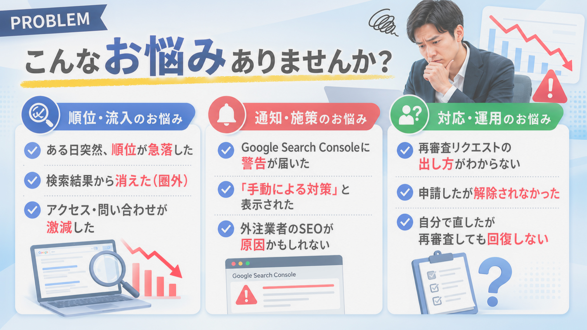 検索順位の急落・圏外でお悩みではありませんか?