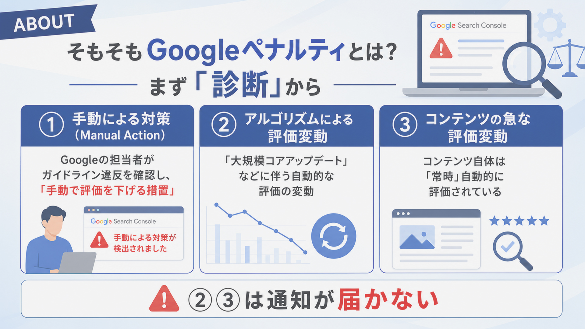 Googleペナルティとは?まず「診断」から