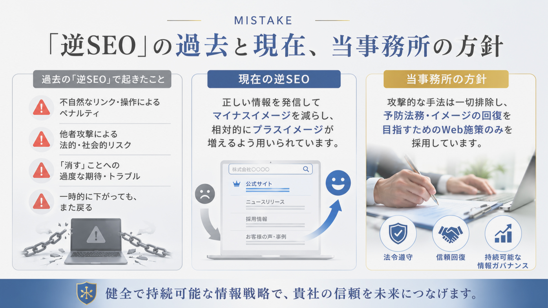 「逆SEO」の過去と現在、当事務所の方針