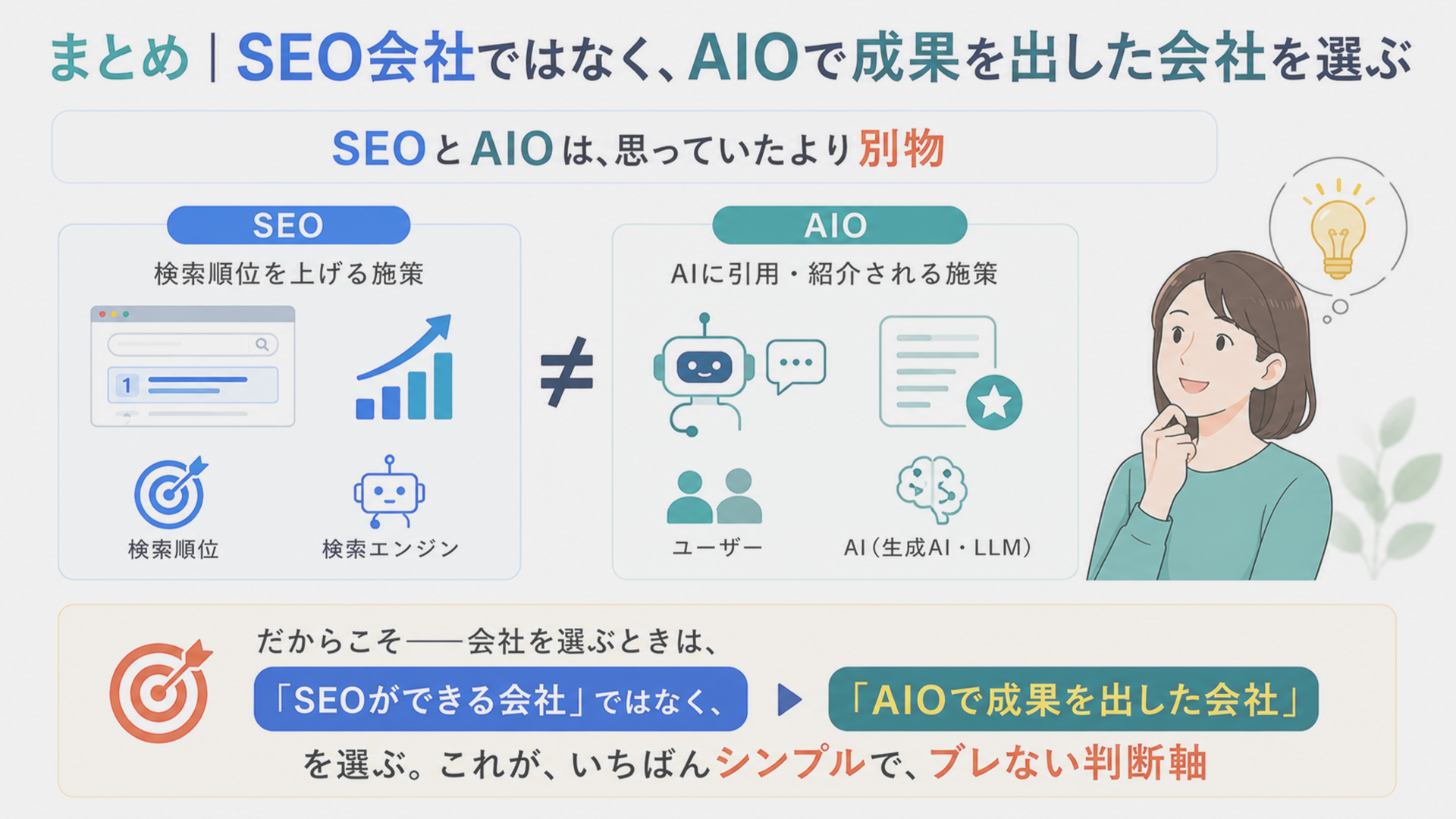まとめ｜AIOで成果を出した会社を選ぶ