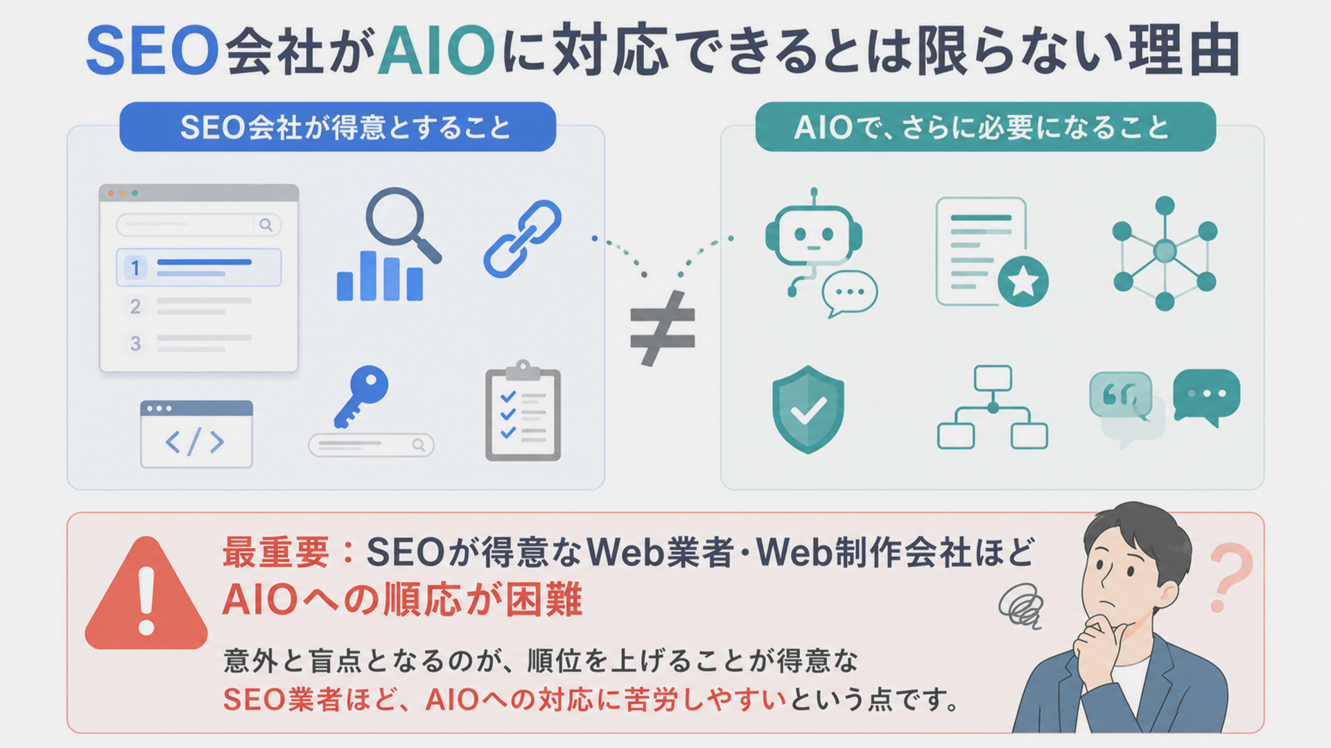 SEO会社がAIOに対応できるとは限らない理由