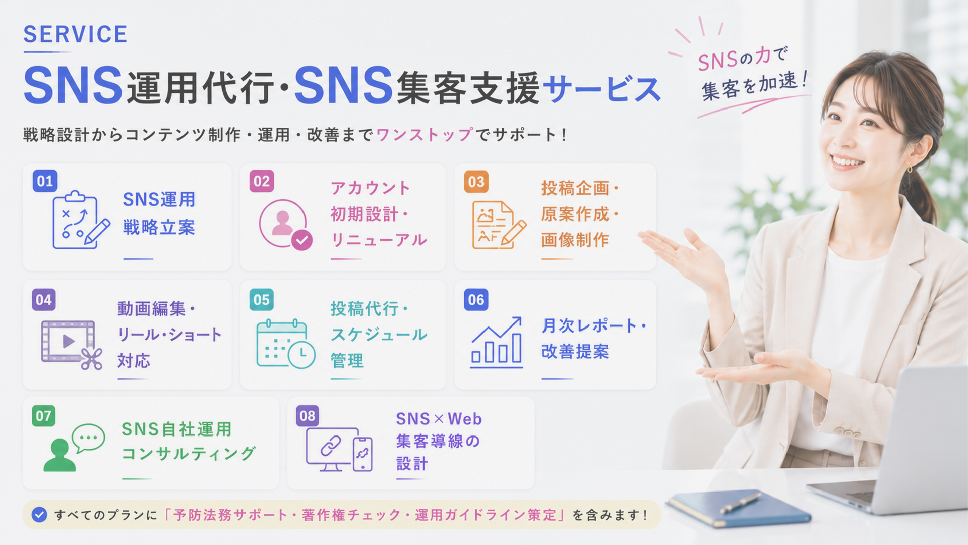 SNS運用代行・SNS集客支援サービス