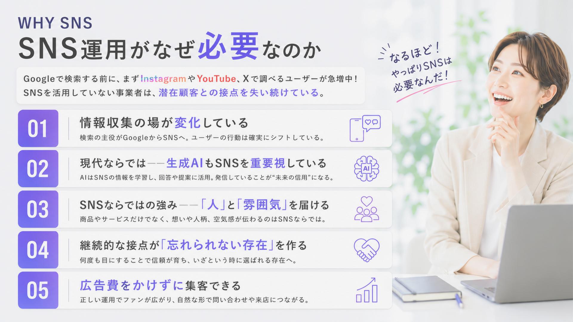 SNS運用がなぜ必要なのか