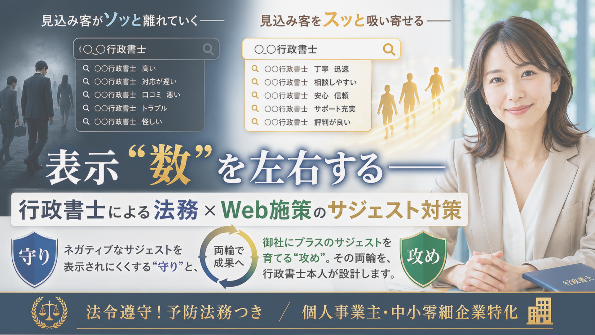 ネガティブサジェスト対策・キーワードサジェストマーケティング