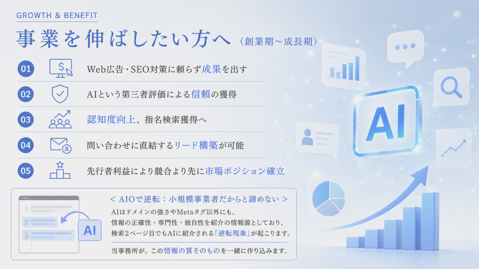 事業を伸ばしたい方へ(創業期〜成長期)