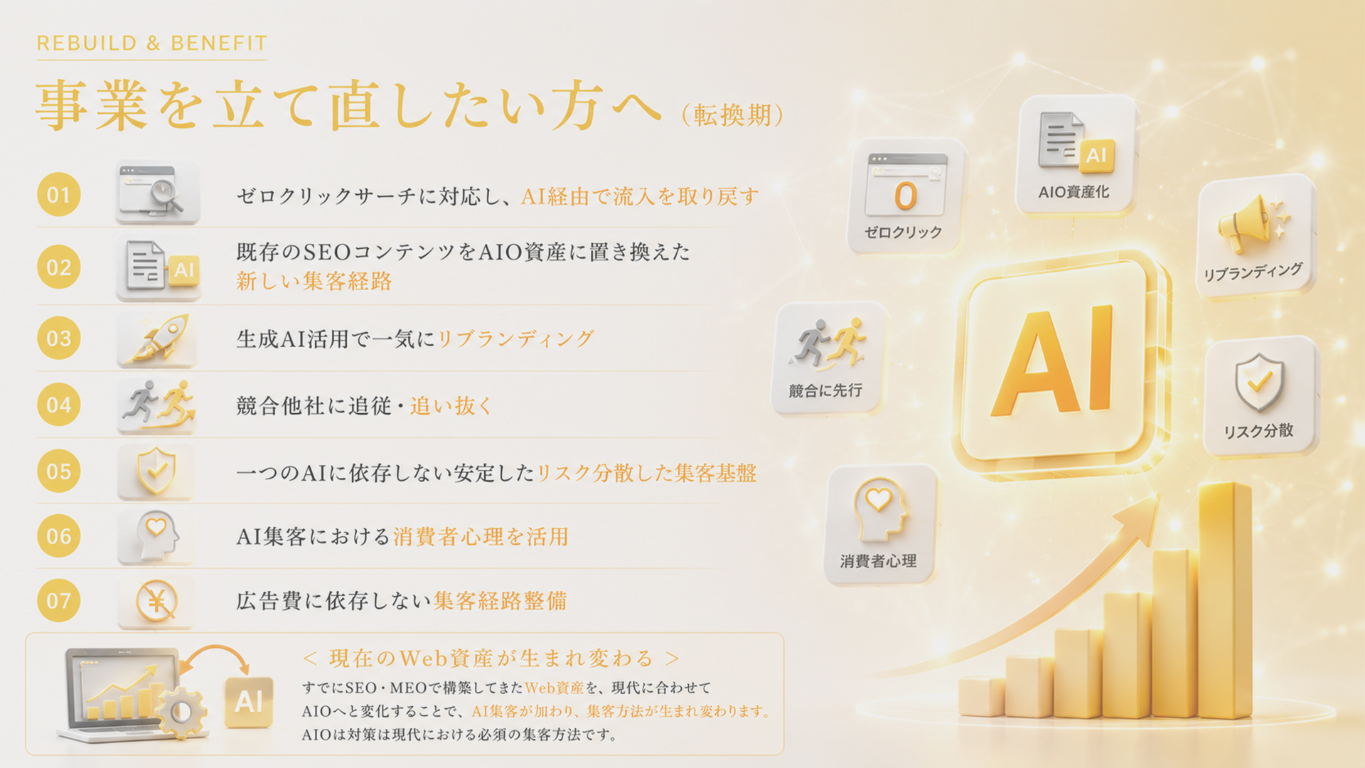 事業を立て直したい方へ(転換期)