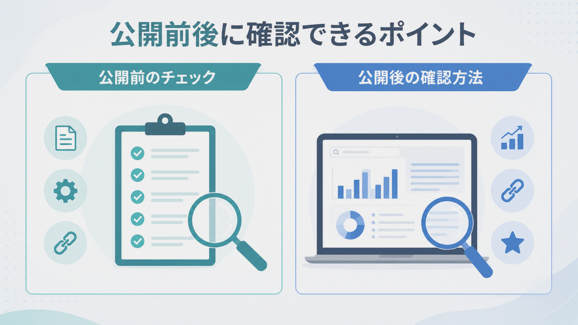 公開前後に確認できるポイント
