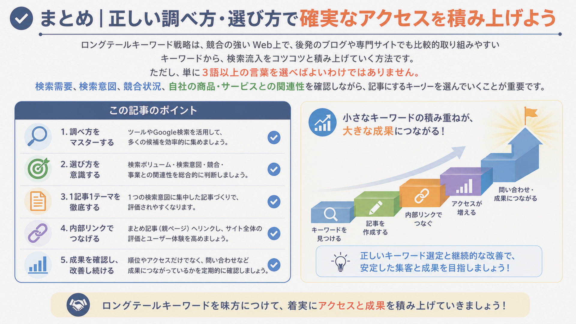 まとめ｜正しい調べ方・選び方で確実なアクセスを積み上げよう