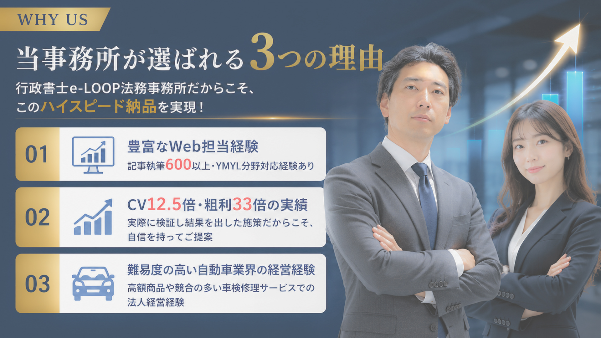 当事務所が選ばれる理由