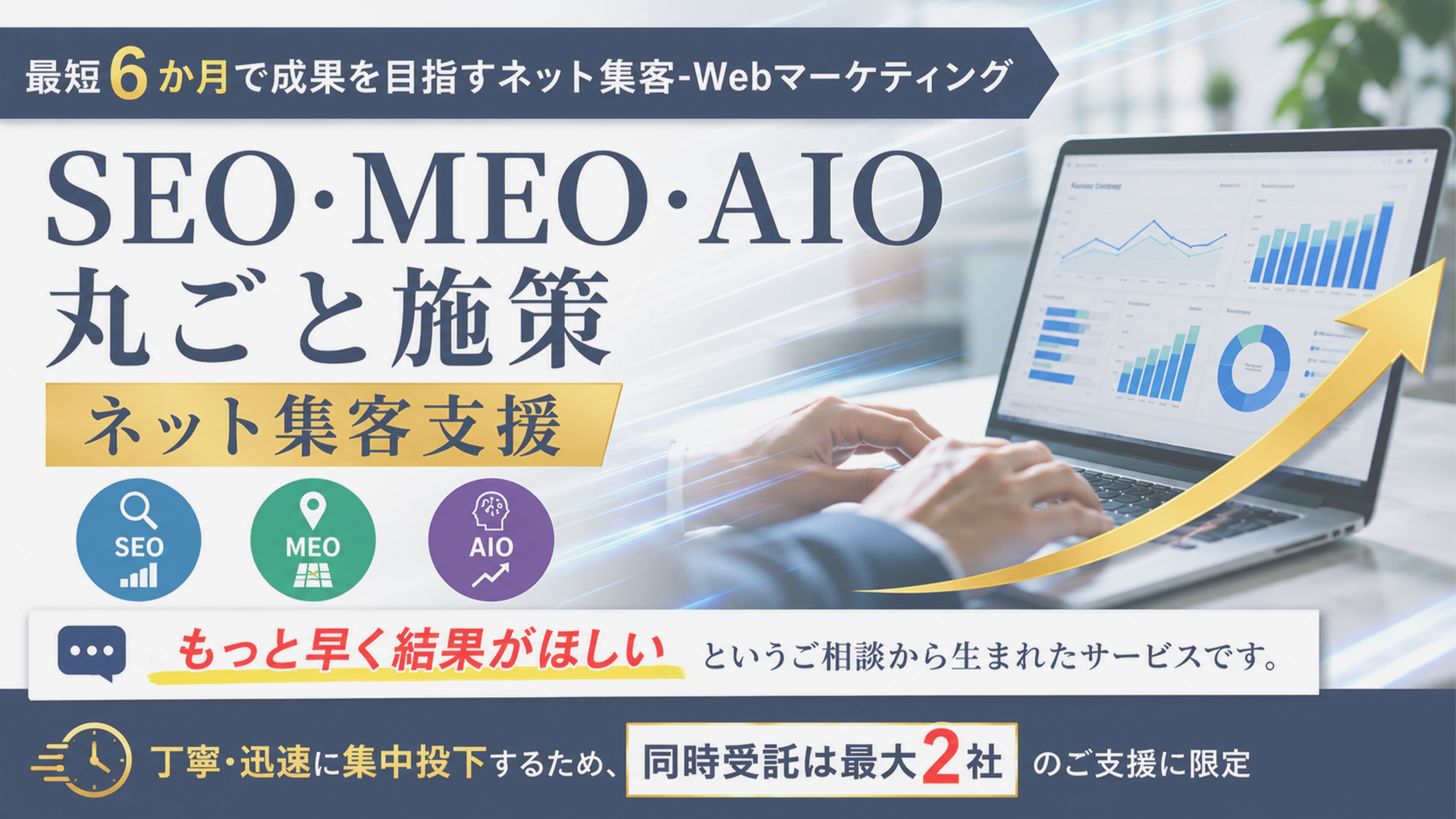 最短ネット集客支援-6か月で成果を目指すWebマーケティング
