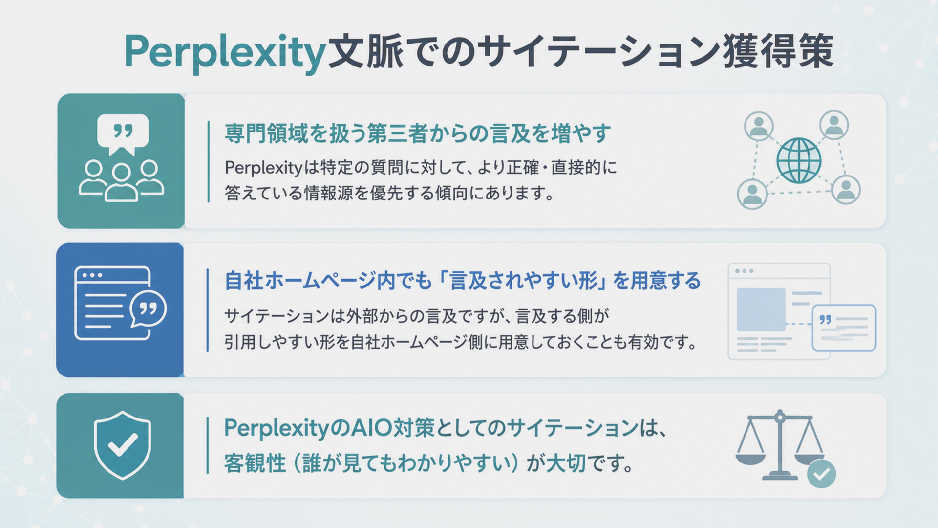 Perplexity文脈でのサイテーション獲得策
