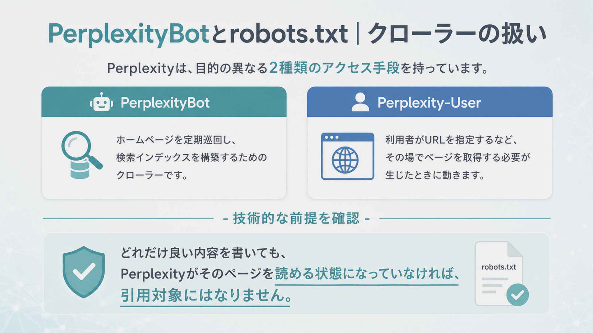 PerplexityBotとrobots.txt｜クローラーの扱い