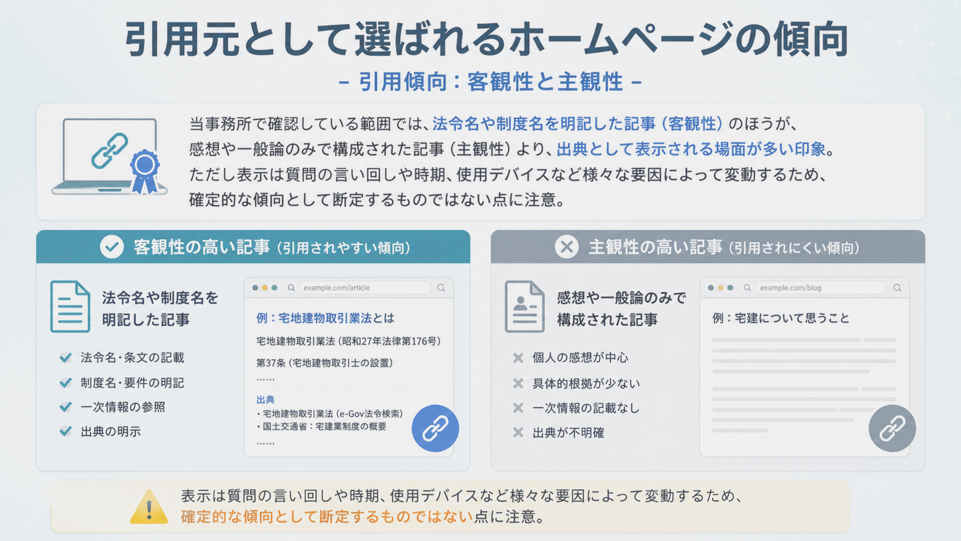 引用元として選ばれるホームページの傾向