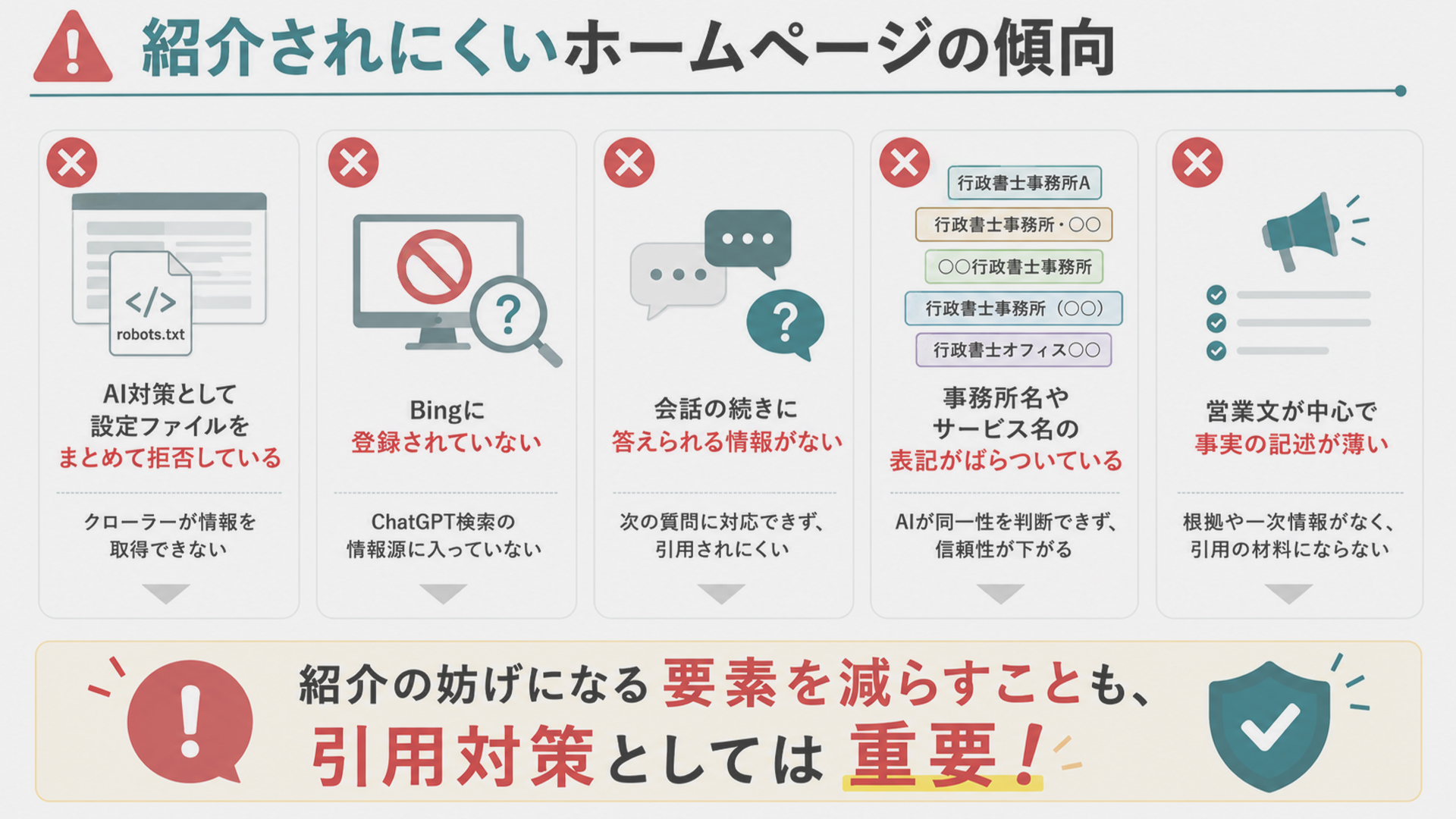 ChatGPTに紹介されにくいホームページの傾向