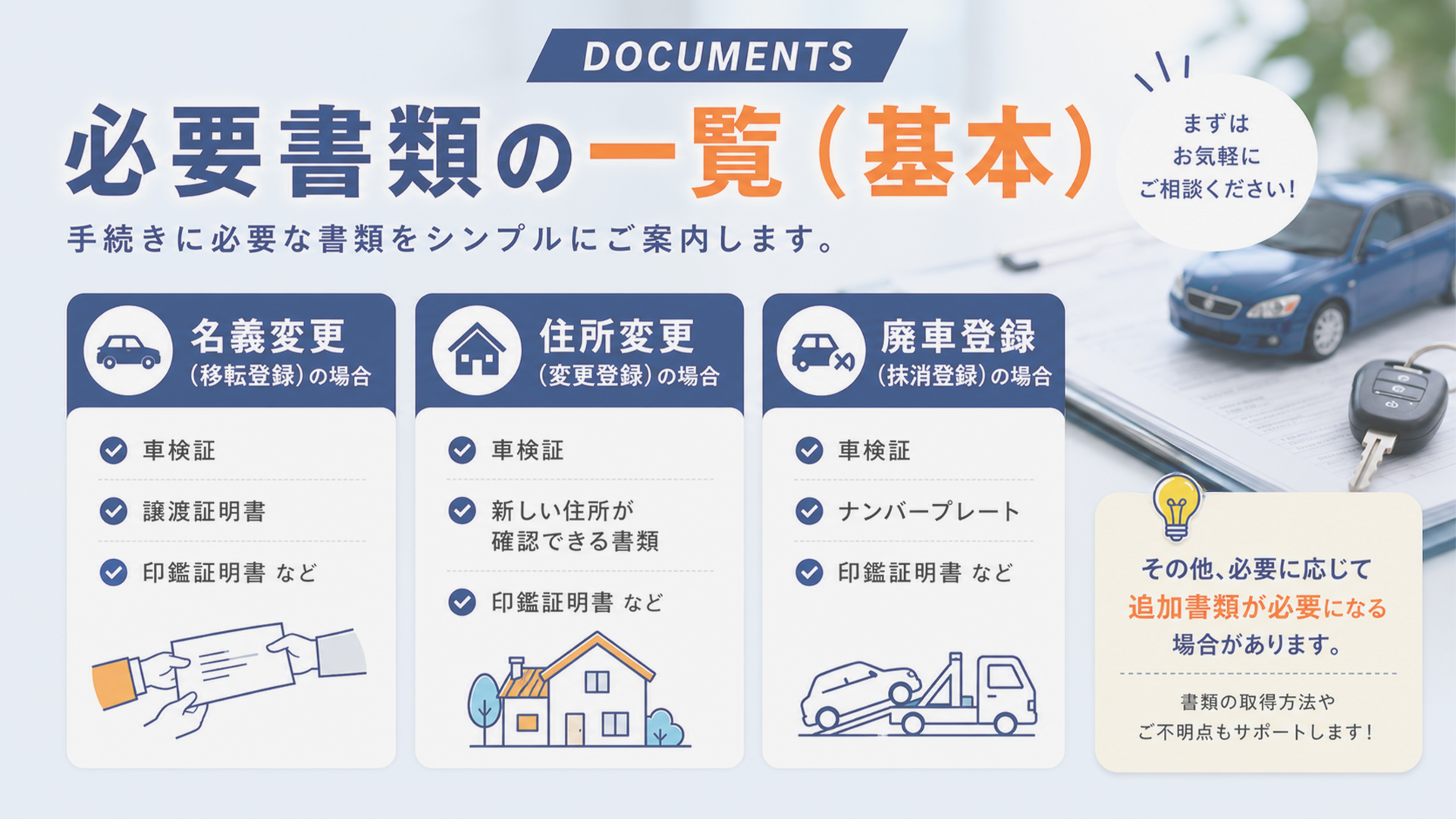 自動車登録の必要書類一覧
