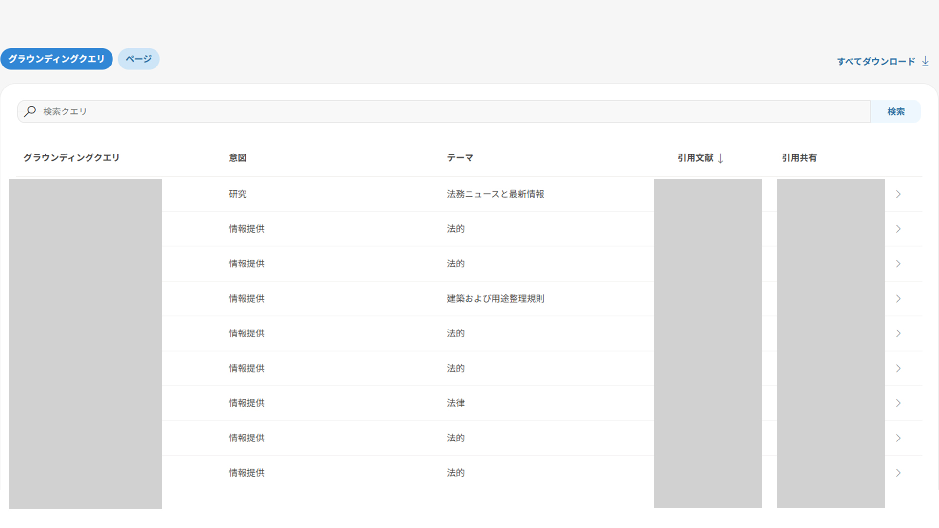Bing Webmaster ToolsのAI Performanceスクリーンショット-2026年8月2日撮影