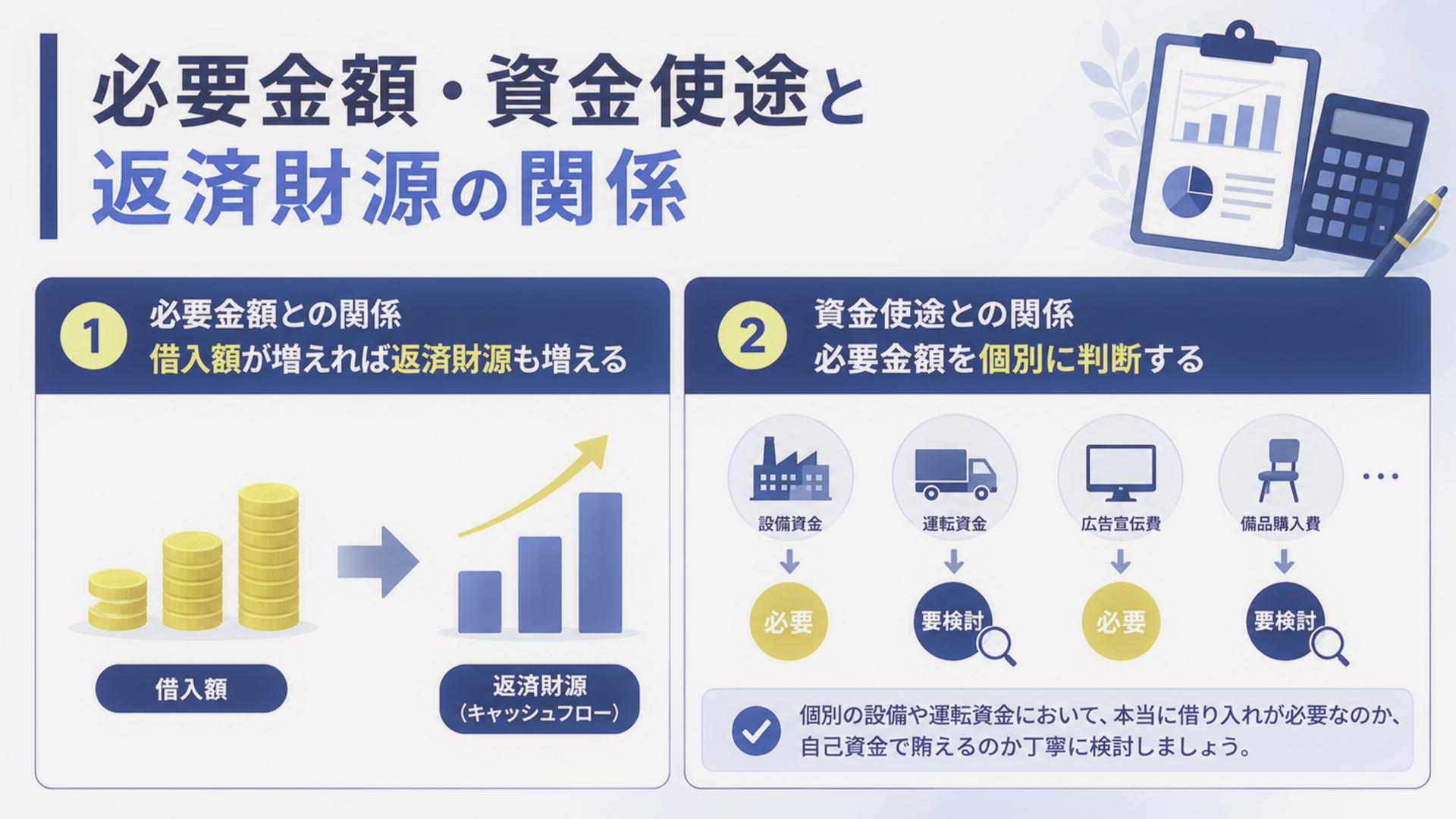 必要金額・資金使途と返済財源の関係
