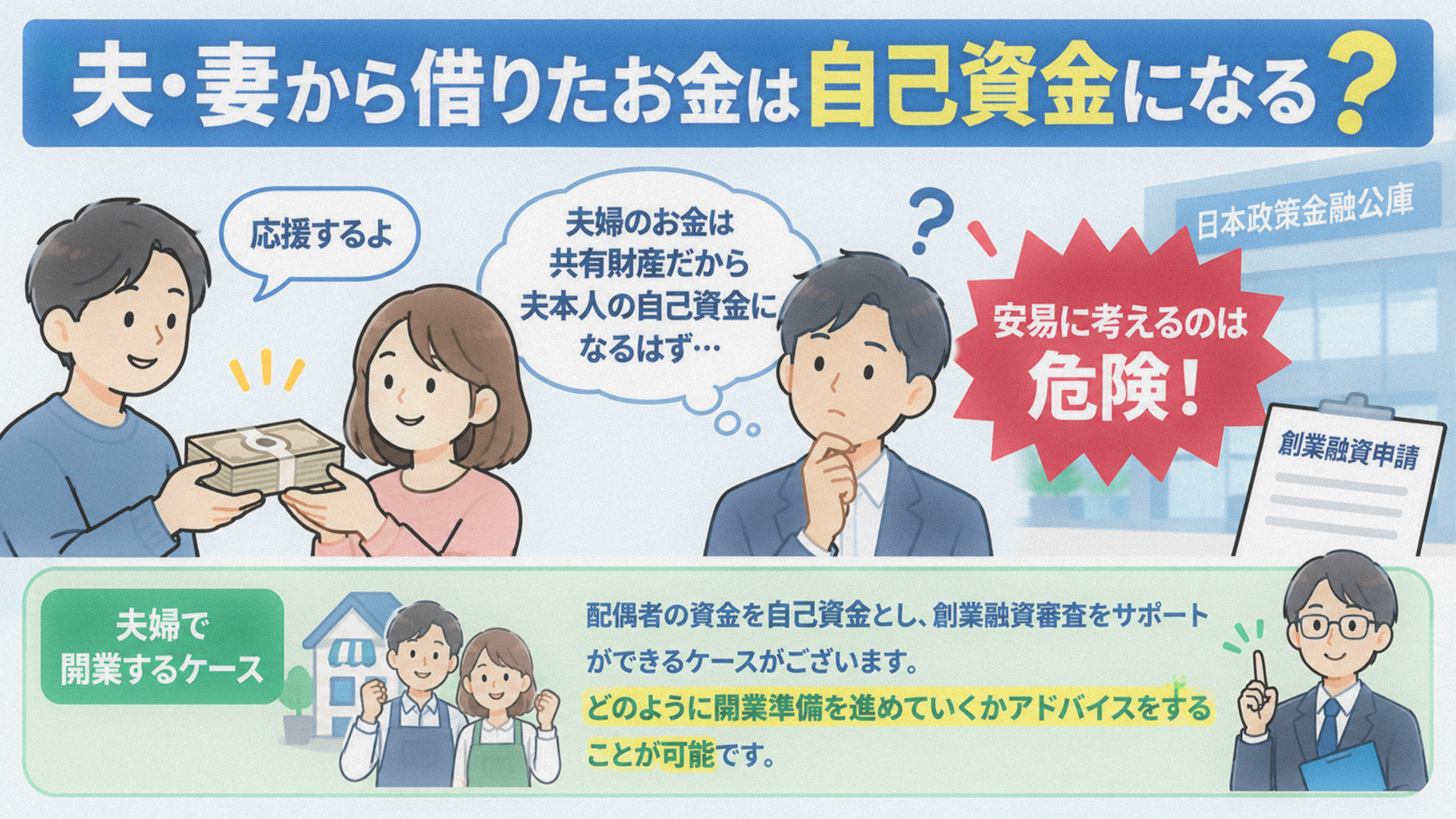 夫・妻から借りたお金は自己資金になる？