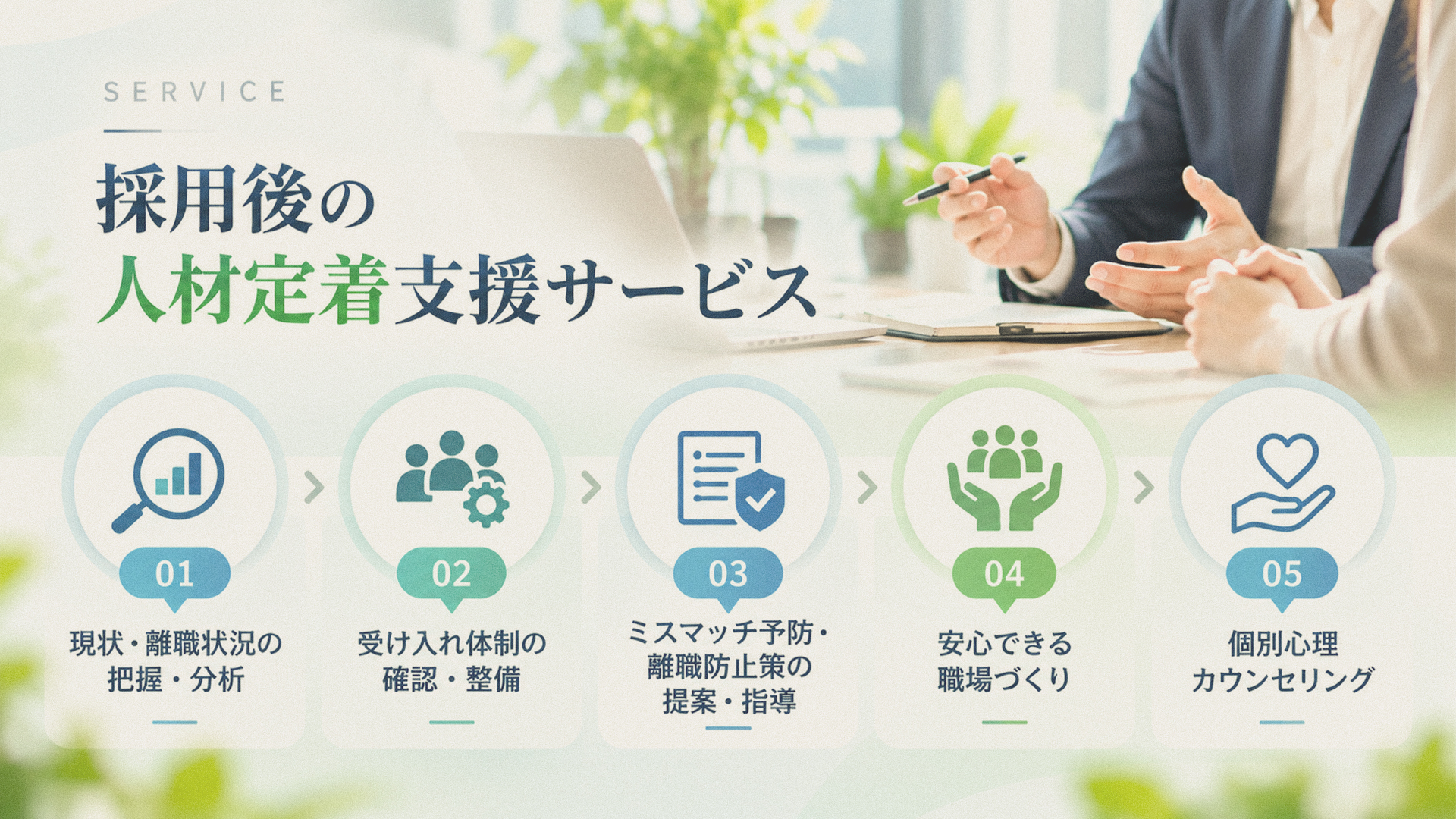 採用後の人材定着支援サービス