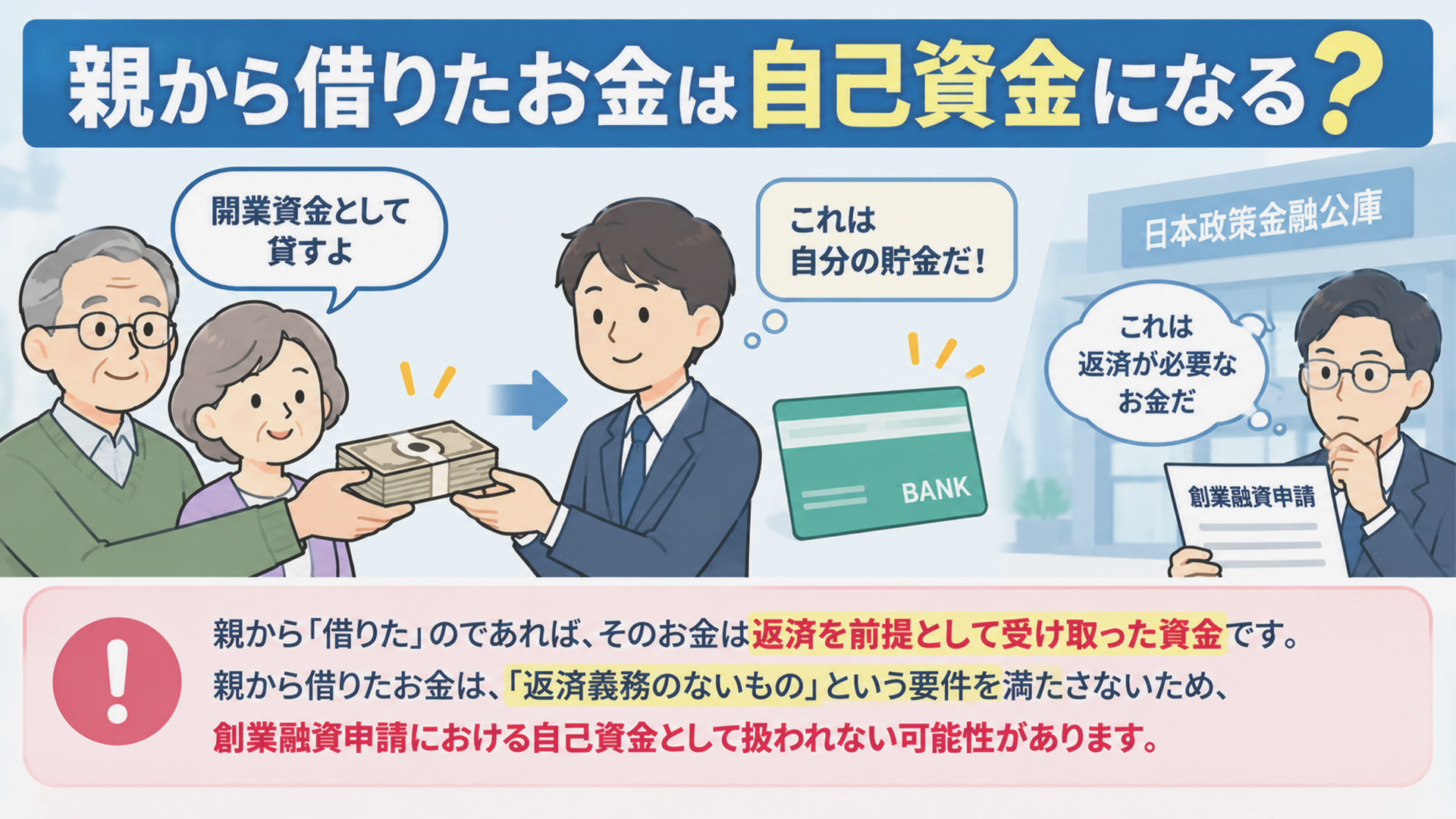 親から借りたお金は自己資金になる？